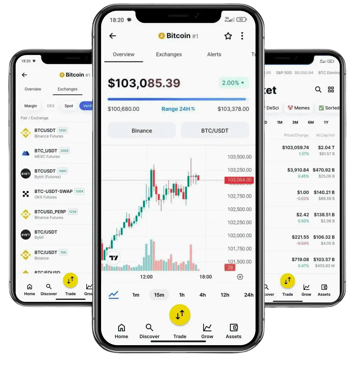Vnokrandu robot trading